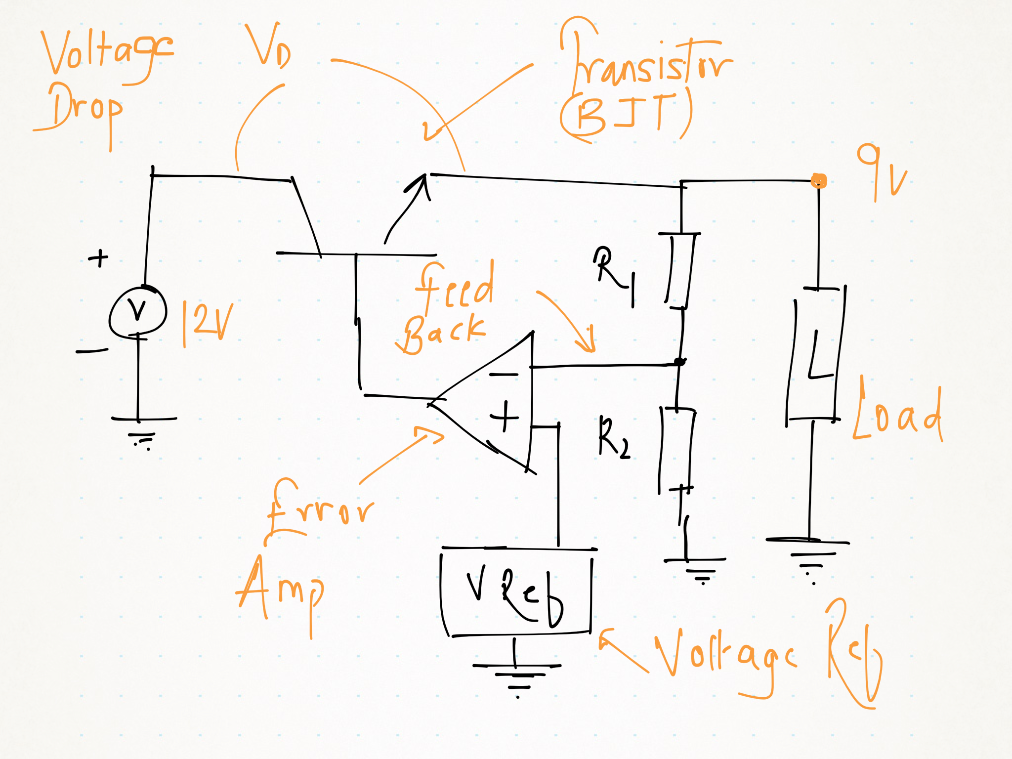 Read more about the article Understanding Power Supply- Linear and Switch Mode Power Supply