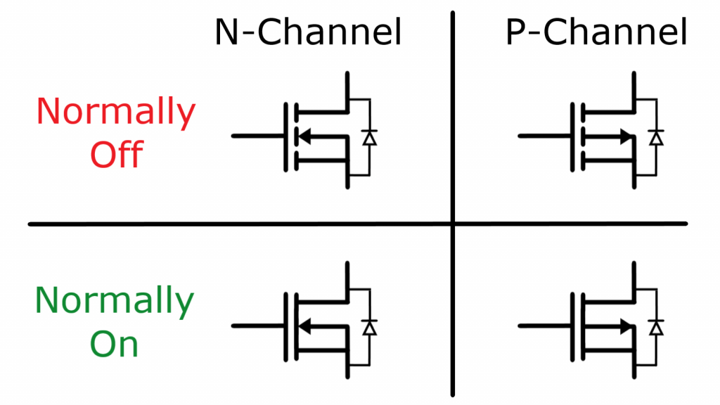 Enhancement_Mode_Mosfet_Yash_Kudale