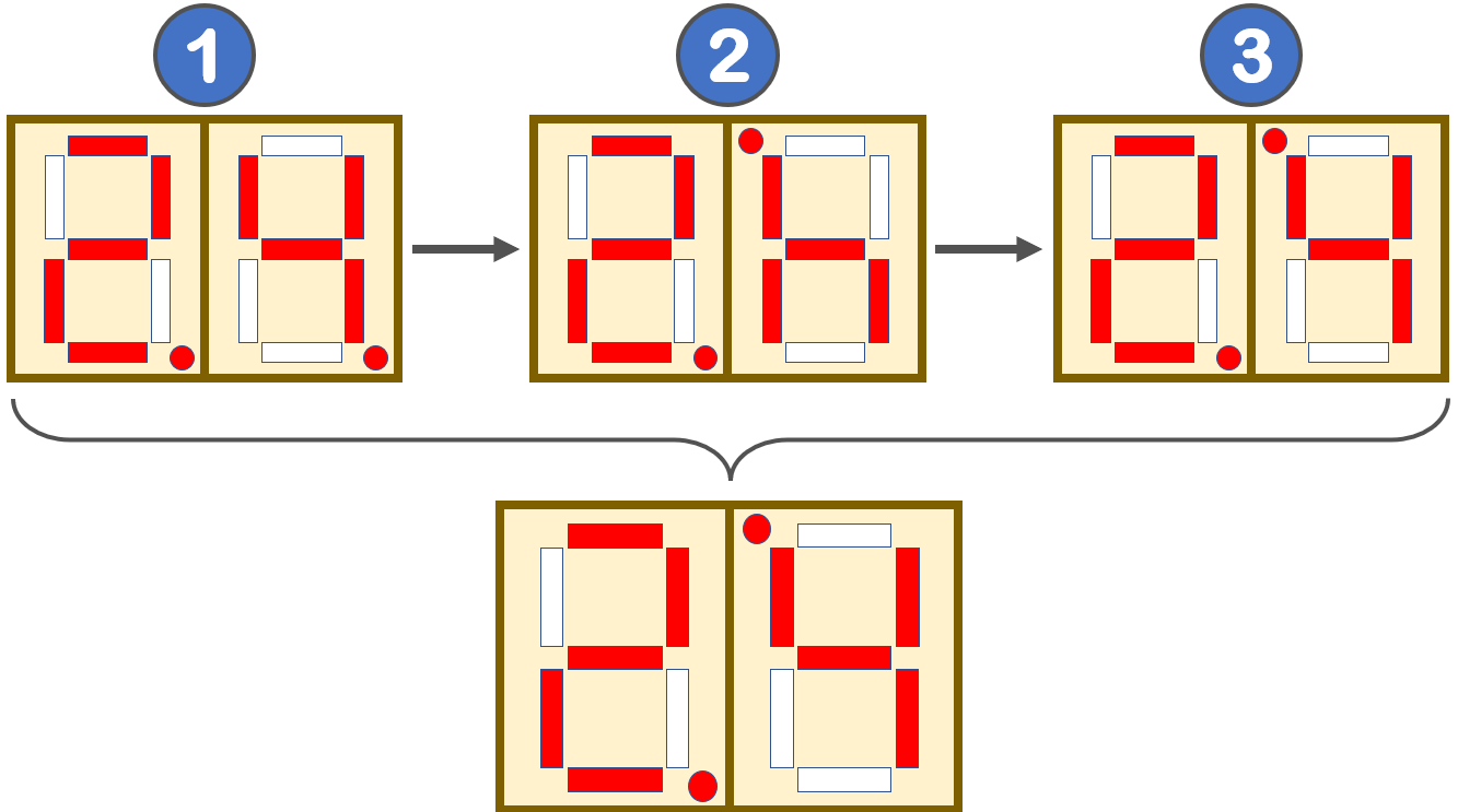 Read more about the article Design Tips: Reducing BOM items